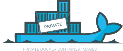 Private registry